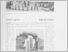 [thumbnail of 1910-08-02_OCR_A1b.pdf]