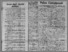 [thumbnail of 1927-02-03.pdf]
