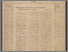 [thumbnail of hu_b1_mhd_1183_1922_51_dec_21.pdf]